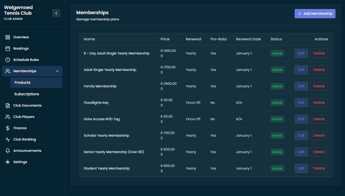 Membership Management